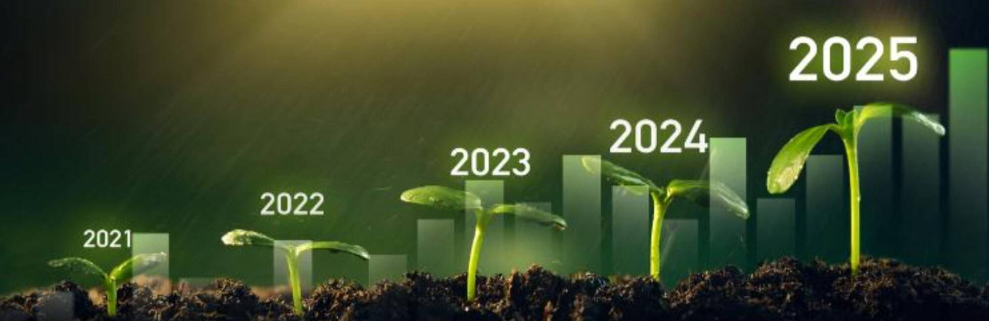 Farming through the years 2025